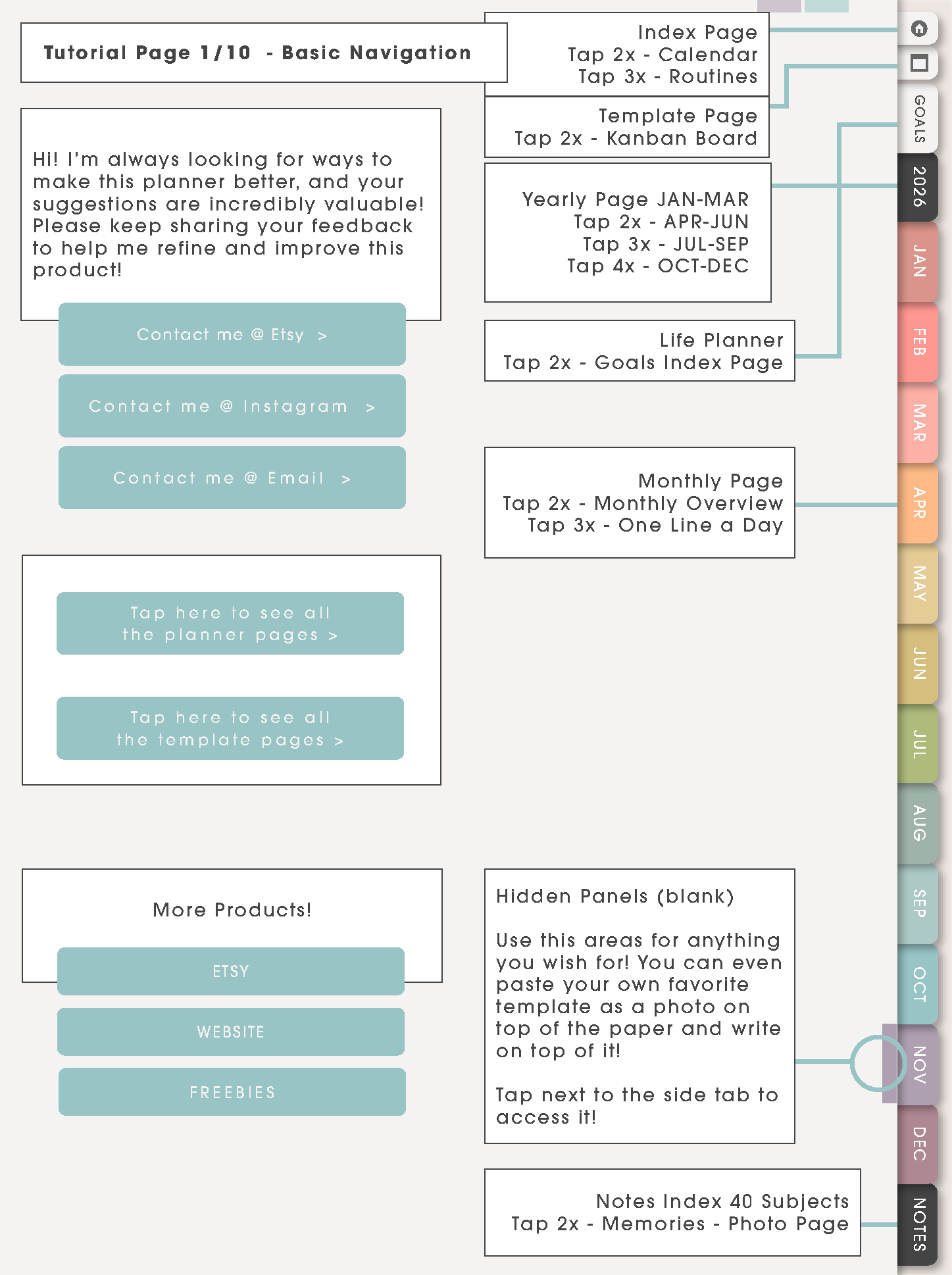 Tutorial Page 1/10 - Basic Navigation