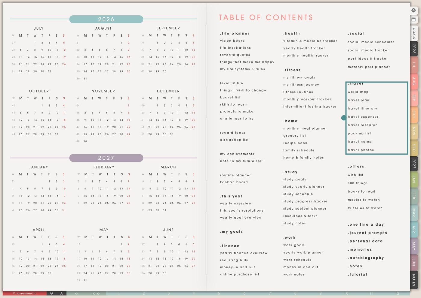 Travel section on Index from Yume Techo Academic 26-27 Landscape