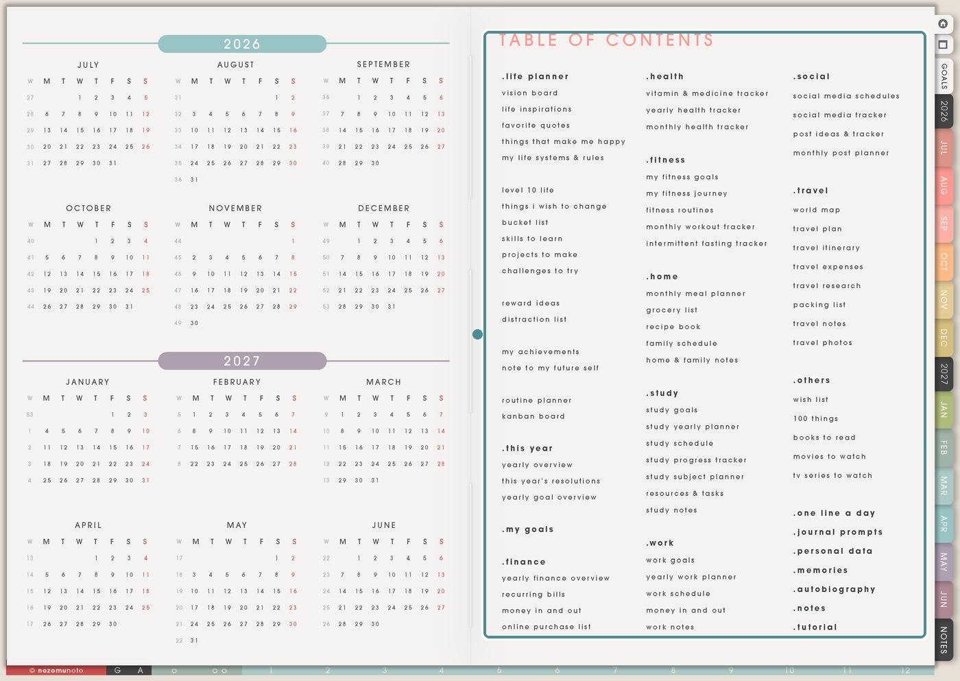 Planner Pages Index from Yume Techo Academic 26-27 Landscape