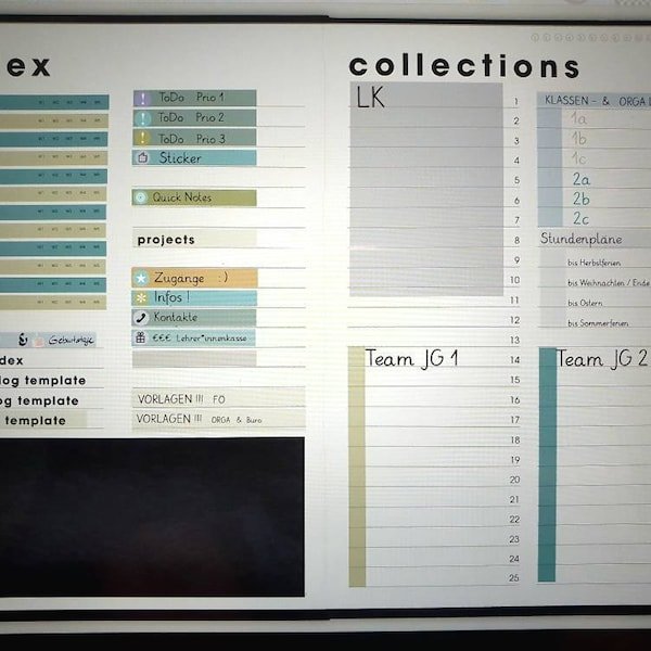 Nicola shared a NozomuNoto planner photo