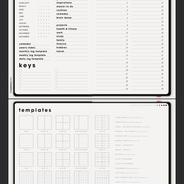 Kajeejit shared a NozomuNoto planner photo