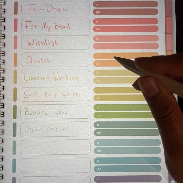 Iris shared a NozomuNoto planner photo