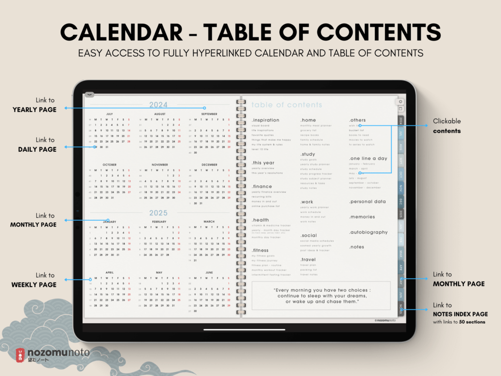 Dated Academic 2025 Digital Planner Yume Techo NozomuNoto Notebook Daily Weekly Monthly Calendar Japanese Multipurpose Minimalist ADHD Bullet Journal Hyperlinked PDF Goodnotes Notability Landscape Android iPad Student Noteshelf Samsung Hobonichi