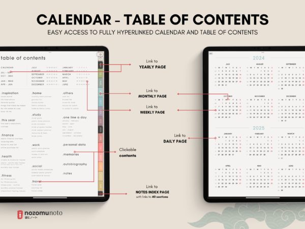 Dated Academic 2025 Digital Planner Yume Techo NozomuNoto Notebook Daily Weekly Monthly Calendar Japanese Multipurpose Minimalist ADHD Bullet Journal Hyperlinked PDF Goodnotes Notability Portrait Android iPad Student Noteshelf Samsung Notes Hobonichi