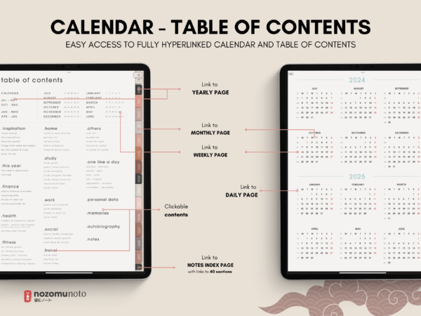 Dated Academic 2025 Digital Planner Yume Techo NozomuNoto Notebook Daily Weekly Monthly Calendar Japanese Multipurpose Minimalist ADHD Bullet Journal Hyperlinked PDF Goodnotes Notability Portrait Android iPad Student Noteshelf Samsung Notes Hobonichi