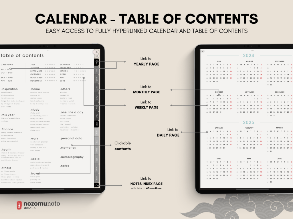 Dated Academic 2025 Digital Planner Yume Techo NozomuNoto Notebook Daily Weekly Monthly Calendar Japanese Multipurpose Minimalist ADHD Bullet Journal Hyperlinked PDF Goodnotes Notability Portrait Android iPad Student Noteshelf Samsung Notes Hobonichi