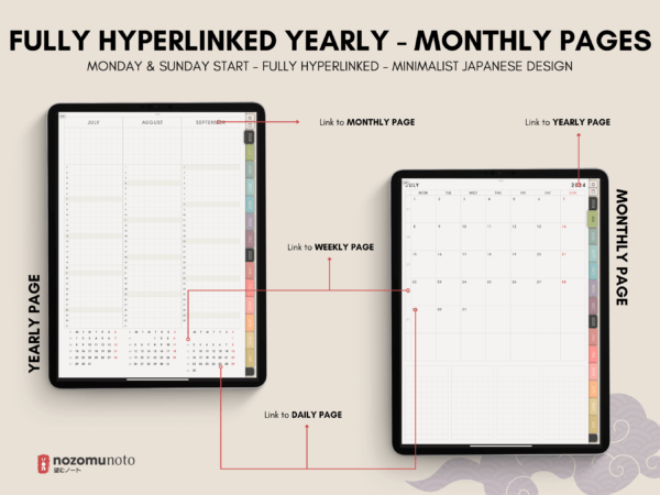 Dated Academic 2025 Digital Planner Yume Techo NozomuNoto Notebook Daily Weekly Monthly Calendar Japanese Multipurpose Minimalist ADHD Bullet Journal Hyperlinked PDF Goodnotes Notability Portrait Android iPad Student Noteshelf Samsung Notes Hobonichi