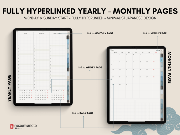 Dated Academic 2025 Digital Planner Yume Techo NozomuNoto Notebook Daily Weekly Monthly Calendar Japanese Multipurpose Minimalist ADHD Bullet Journal Hyperlinked PDF Goodnotes Notability Portrait Android iPad Student Noteshelf Samsung Notes Hobonichi