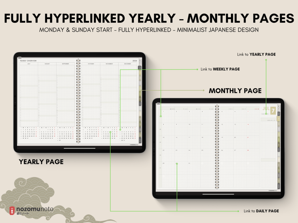 Dated Academic 2025 Digital Planner Yume Techo NozomuNoto Notebook Daily Weekly Monthly Calendar Japanese Multipurpose Minimalist ADHD Bullet Journal Hyperlinked PDF Goodnotes Notability Landscape Android iPad Student Noteshelf Samsung Hobonichi