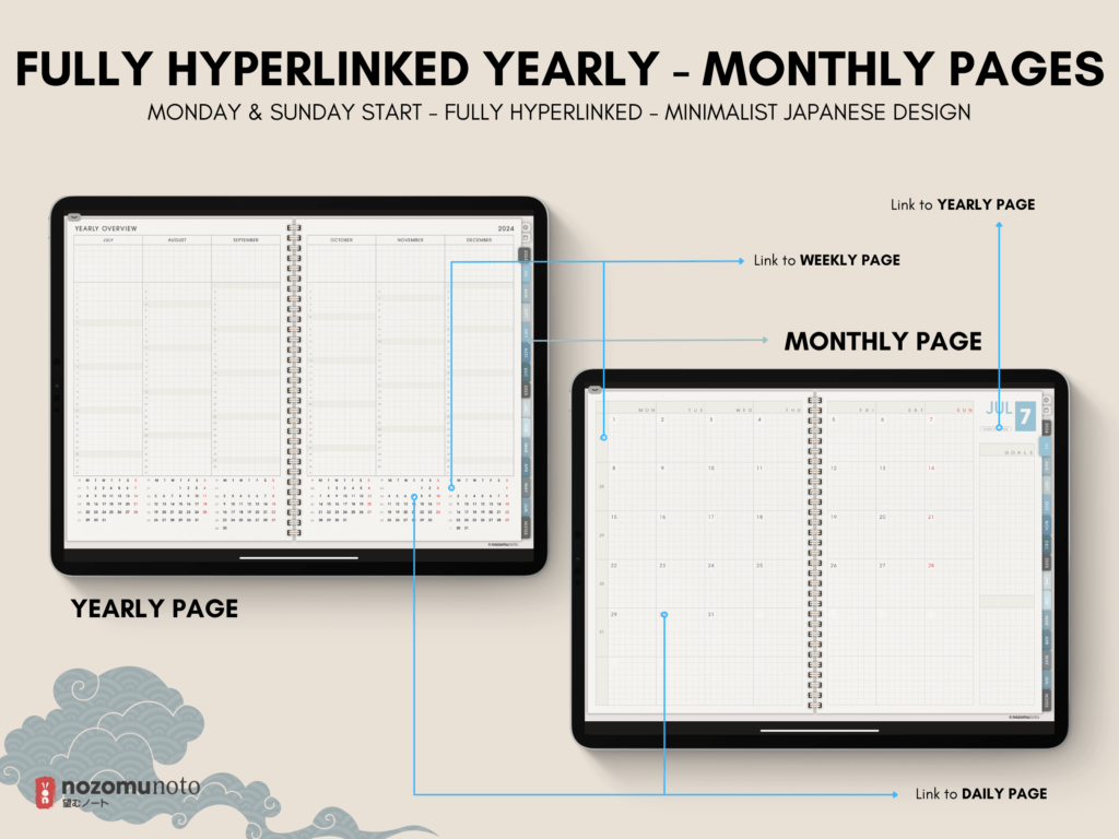 Dated Academic 2025 Digital Planner Yume Techo NozomuNoto Notebook Daily Weekly Monthly Calendar Japanese Multipurpose Minimalist ADHD Bullet Journal Hyperlinked PDF Goodnotes Notability Landscape Android iPad Student Noteshelf Samsung Hobonichi