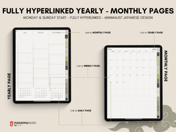 Dated Academic 2025 Digital Planner Yume Techo NozomuNoto Notebook Daily Weekly Monthly Calendar Japanese Multipurpose Minimalist ADHD Bullet Journal Hyperlinked PDF Goodnotes Notability Portrait Android iPad Student Noteshelf Samsung Notes Hobonichi