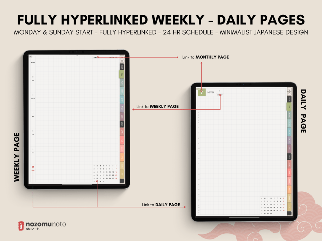 Dated Academic 2025 Digital Planner Yume Techo NozomuNoto Notebook Daily Weekly Monthly Calendar Japanese Multipurpose Minimalist ADHD Bullet Journal Hyperlinked PDF Goodnotes Notability Portrait Android iPad Student Noteshelf Samsung Notes Hobonichi