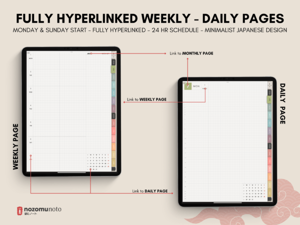 Dated Academic 2025 Digital Planner Yume Techo NozomuNoto Notebook Daily Weekly Monthly Calendar Japanese Multipurpose Minimalist ADHD Bullet Journal Hyperlinked PDF Goodnotes Notability Portrait Android iPad Student Noteshelf Samsung Notes Hobonichi