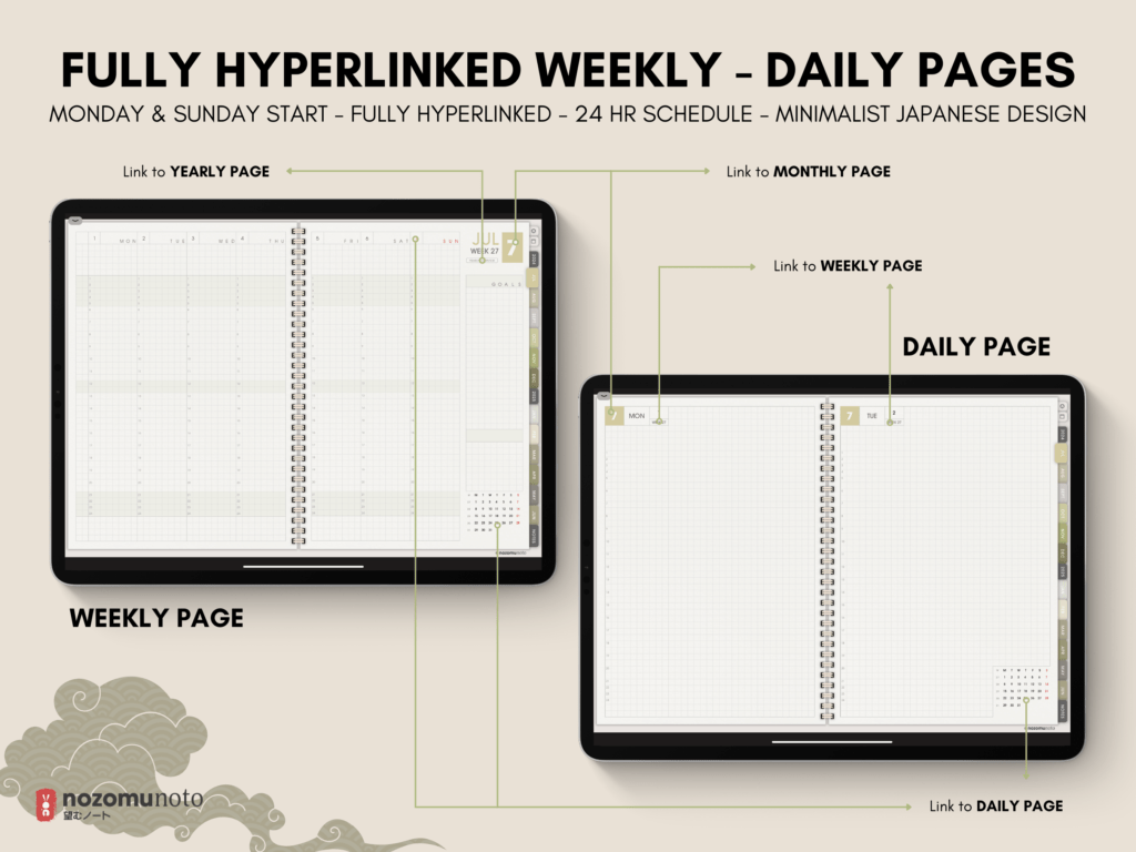 Dated Academic 2025 Digital Planner Yume Techo NozomuNoto Notebook Daily Weekly Monthly Calendar Japanese Multipurpose Minimalist ADHD Bullet Journal Hyperlinked PDF Goodnotes Notability Landscape Android iPad Student Noteshelf Samsung Hobonichi