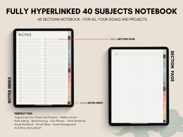 Dated Academic 2025 Digital Planner Yume Techo NozomuNoto Notebook Daily Weekly Monthly Calendar Japanese Multipurpose Minimalist ADHD Bullet Journal Hyperlinked PDF Goodnotes Notability Portrait Android iPad Student Noteshelf Samsung Notes Hobonichi