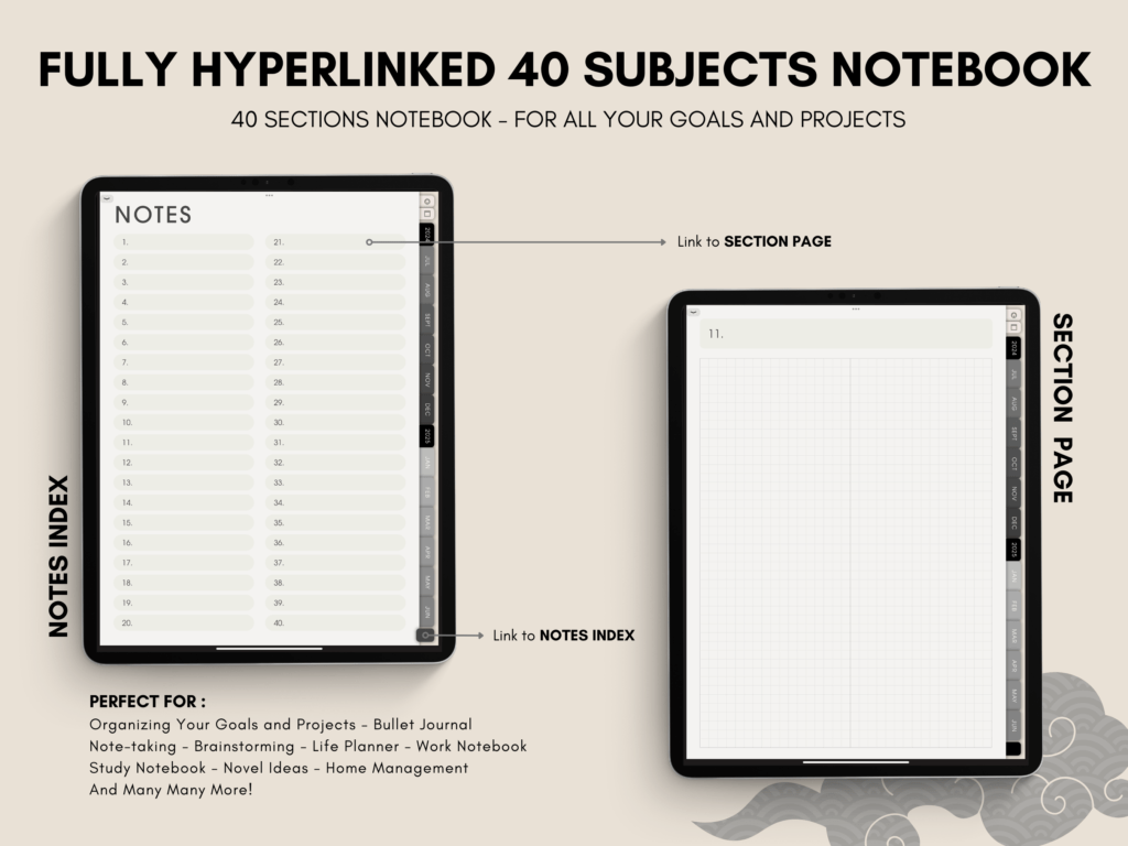 Dated Academic 2025 Digital Planner Yume Techo NozomuNoto Notebook Daily Weekly Monthly Calendar Japanese Multipurpose Minimalist ADHD Bullet Journal Hyperlinked PDF Goodnotes Notability Portrait Android iPad Student Noteshelf Samsung Notes Hobonichi