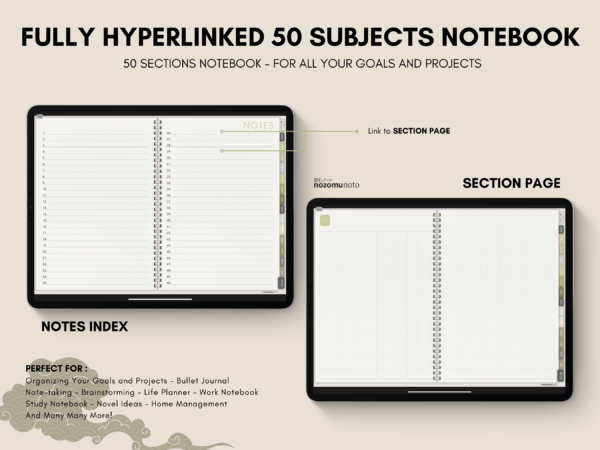 Dated Academic 2025 Digital Planner Yume Techo NozomuNoto Notebook Daily Weekly Monthly Calendar Japanese Multipurpose Minimalist ADHD Bullet Journal Hyperlinked PDF Goodnotes Notability Landscape Android iPad Student Noteshelf Samsung Hobonichi