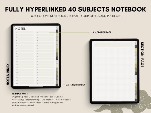 Dated Academic 2025 Digital Planner Yume Techo NozomuNoto Notebook Daily Weekly Monthly Calendar Japanese Multipurpose Minimalist ADHD Bullet Journal Hyperlinked PDF Goodnotes Notability Portrait Android iPad Student Noteshelf Samsung Notes Hobonichi