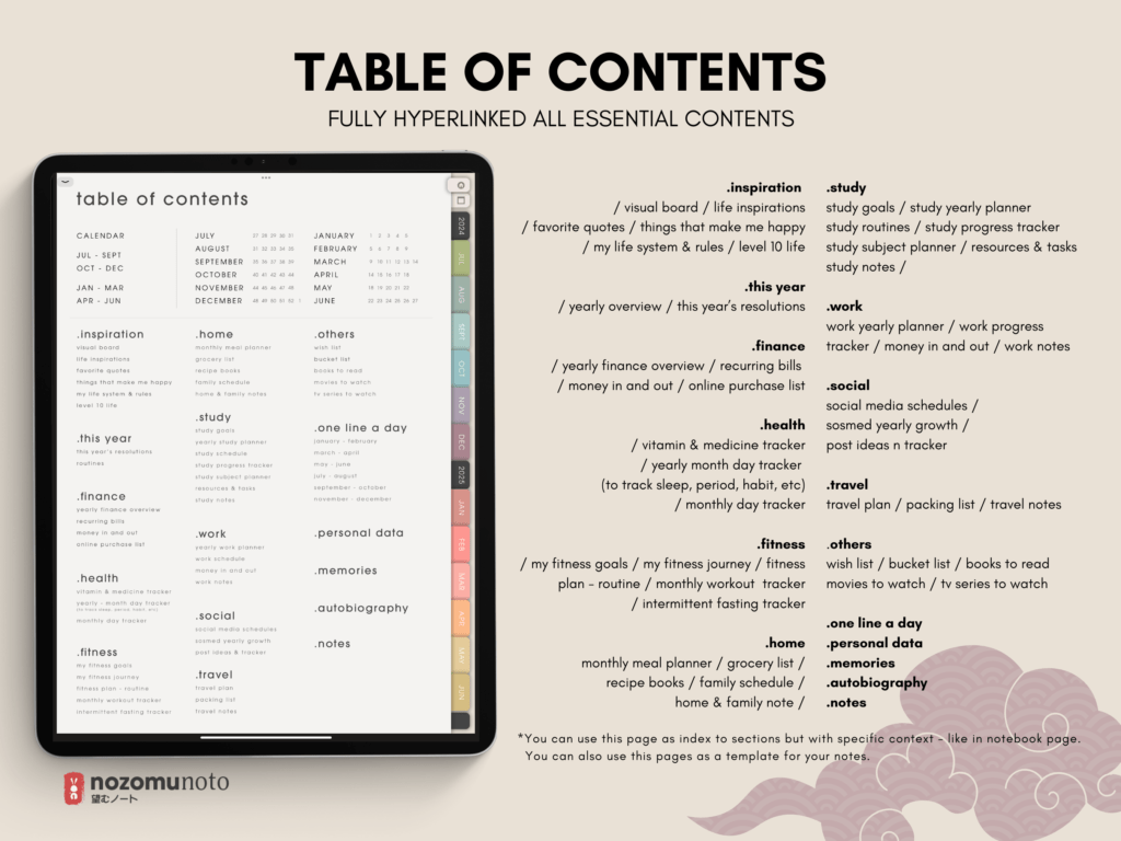 Dated Academic 2025 Digital Planner Yume Techo NozomuNoto Notebook Daily Weekly Monthly Calendar Japanese Multipurpose Minimalist ADHD Bullet Journal Hyperlinked PDF Goodnotes Notability Portrait Android iPad Student Noteshelf Samsung Notes Hobonichi