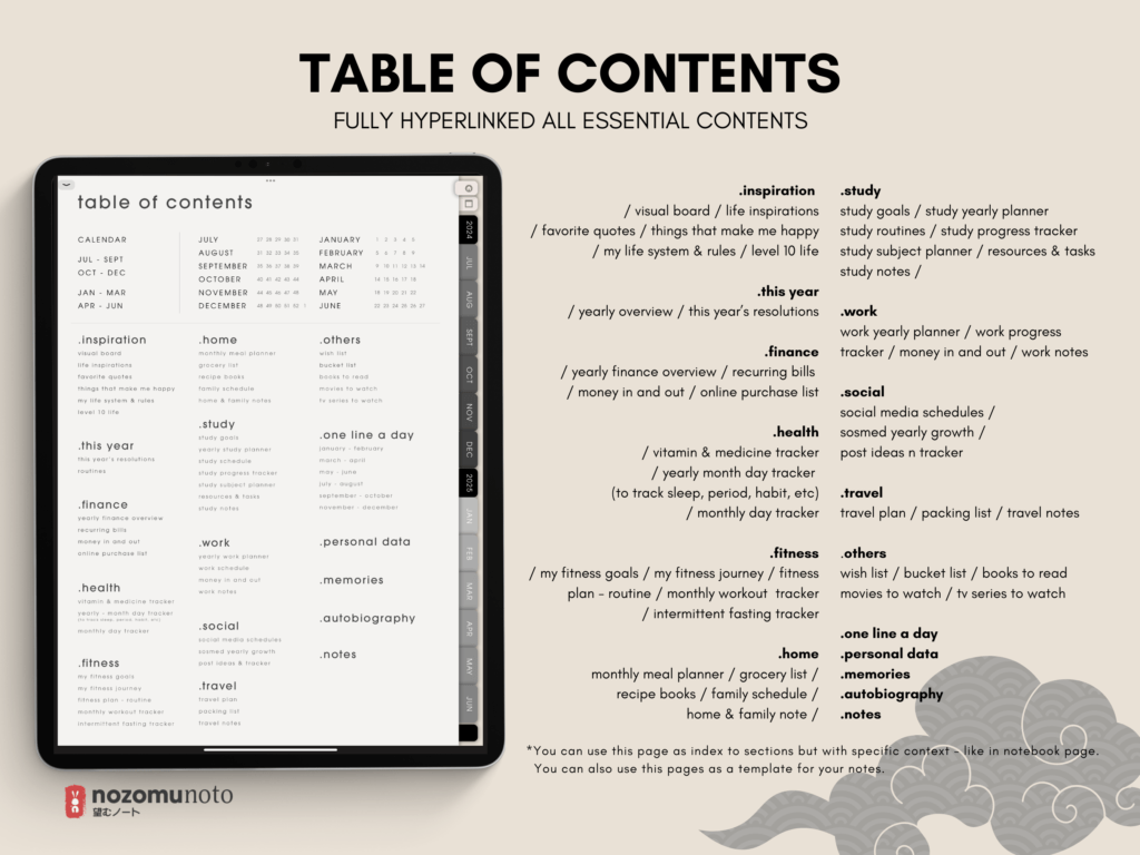 Dated Academic 2025 Digital Planner Yume Techo NozomuNoto Notebook Daily Weekly Monthly Calendar Japanese Multipurpose Minimalist ADHD Bullet Journal Hyperlinked PDF Goodnotes Notability Portrait Android iPad Student Noteshelf Samsung Notes Hobonichi