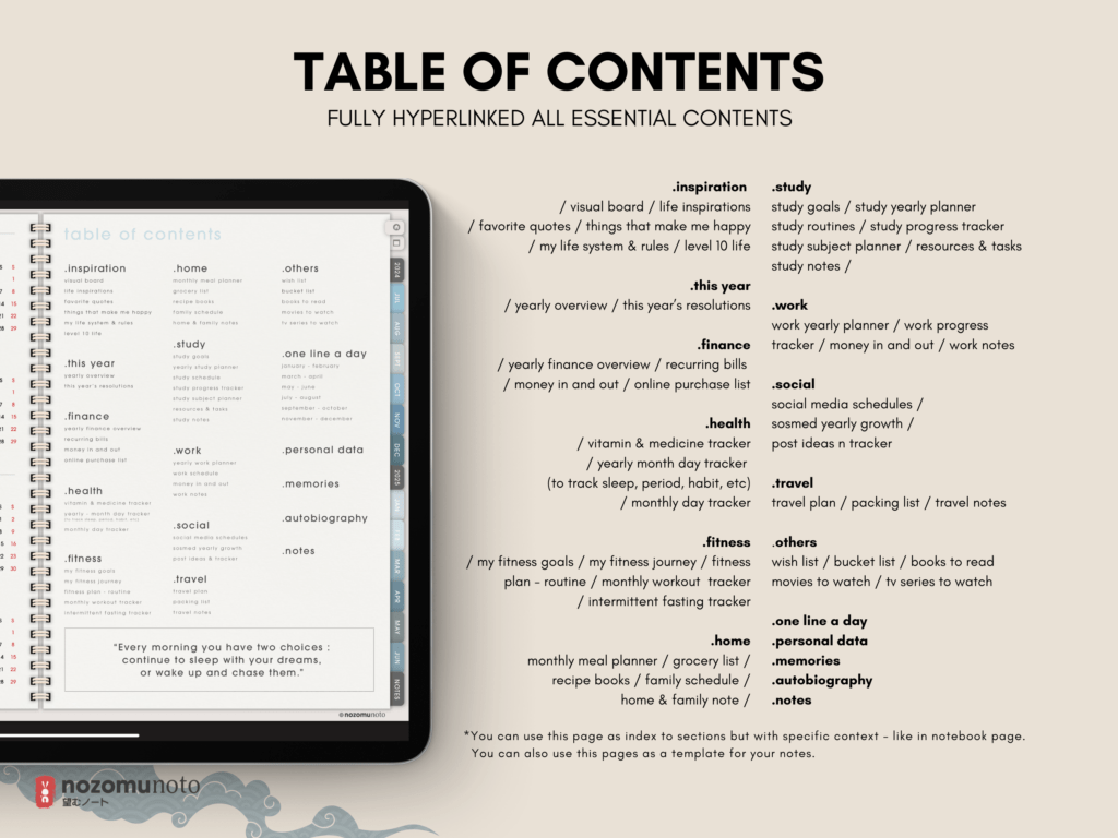 Dated Academic 2025 Digital Planner Yume Techo NozomuNoto Notebook Daily Weekly Monthly Calendar Japanese Multipurpose Minimalist ADHD Bullet Journal Hyperlinked PDF Goodnotes Notability Landscape Android iPad Student Noteshelf Samsung Hobonichi