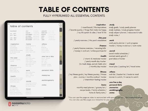 Dated Academic 2025 Digital Planner Yume Techo NozomuNoto Notebook Daily Weekly Monthly Calendar Japanese Multipurpose Minimalist ADHD Bullet Journal Hyperlinked PDF Goodnotes Notability Portrait Android iPad Student Noteshelf Samsung Notes Hobonichi