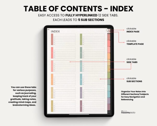 Digital Notebook V3 Cover Yume Noto NozomuNoto Japanese Multipurpose Minimalist ADHD Bullet Journal Hyperlinked PDF Goodnotes Notability Android Tablet iPad Student Study Teacher Travel Cornell Grid Lines Dotted Template Noteshelf Samsung Xodo