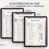 Digital Notebook V2 Yume Noto NozomuNoto Japanese Multipurpose Minimalist ADHD Bullet Journal Hyperlinked PDF Goodnotes Notability Android Tablet iPad Student Study Teacher Travel Cornell Grid Lines Dotted Template Noteshelf Samsung Xodo