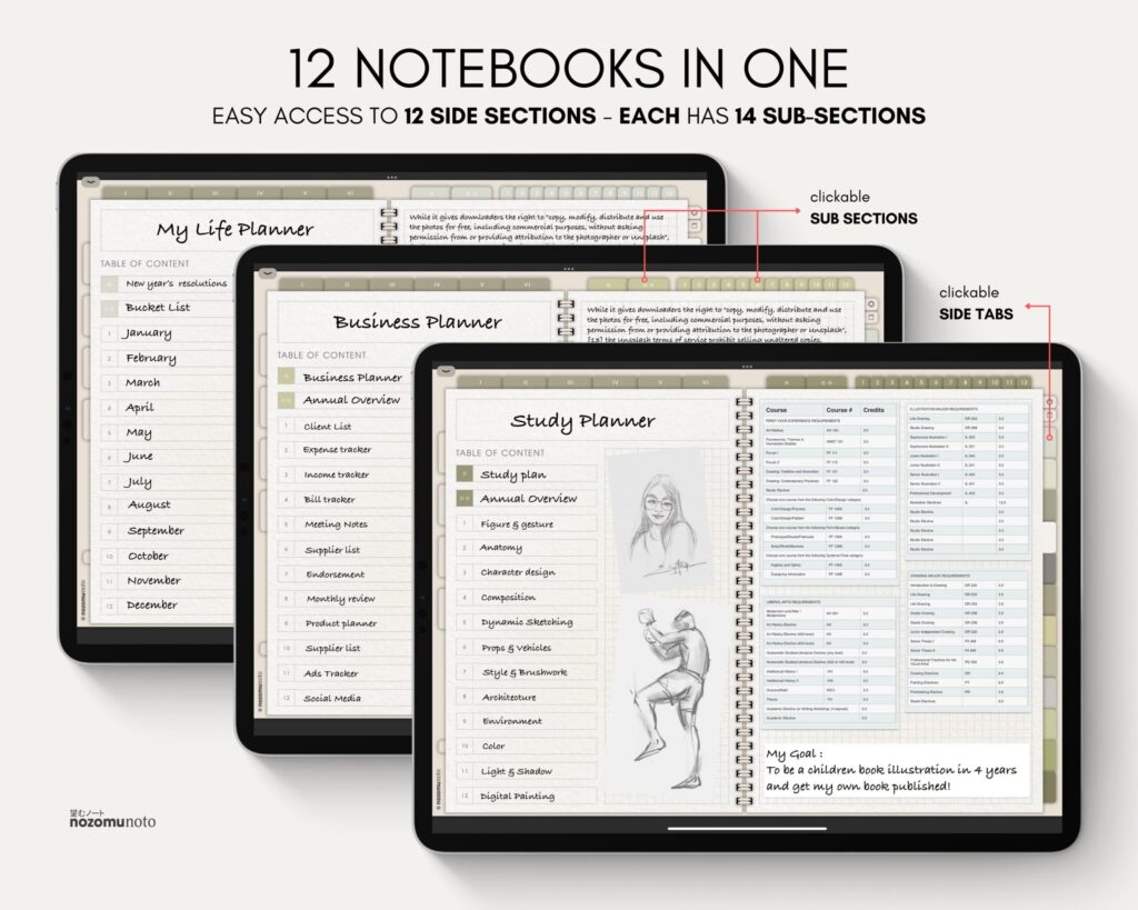 Digital Notebook V2 Landscape Yume Noto NozomuNoto Japanese Multipurpose Minimalist ADHD Bullet Journal Hyperlinked PDF Goodnotes Notability Android Tablet iPad Student Study Teacher Travel Cornell Grid Lines Dotted Template Noteshelf Samsung Xodo