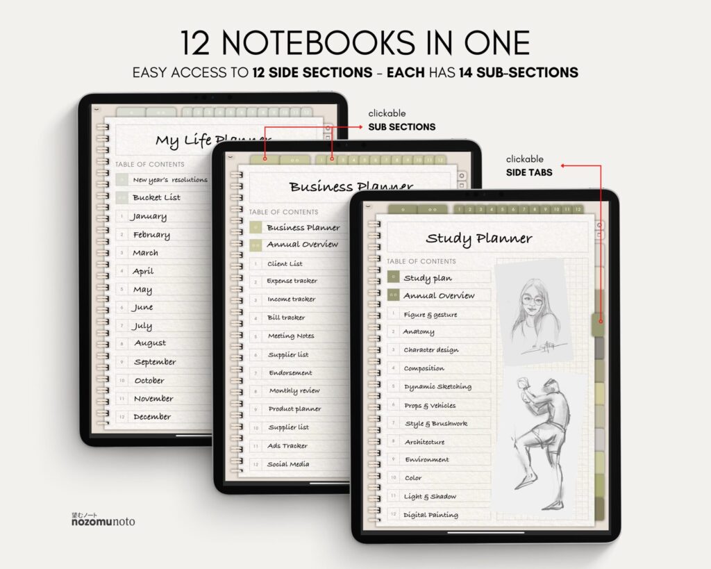 Digital Notebook V2 Yume Noto NozomuNoto Japanese Multipurpose Minimalist ADHD Bullet Journal Hyperlinked PDF Goodnotes Notability Android Tablet iPad Student Study Teacher Travel Cornell Grid Lines Dotted Template Noteshelf Samsung Xodo