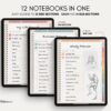 Digital Notebook V2 Yume Noto NozomuNoto Japanese Multipurpose Minimalist ADHD Bullet Journal Hyperlinked PDF Goodnotes Notability Android Tablet iPad Student Study Teacher Travel Cornell Grid Lines Dotted Template Noteshelf Samsung Xodo