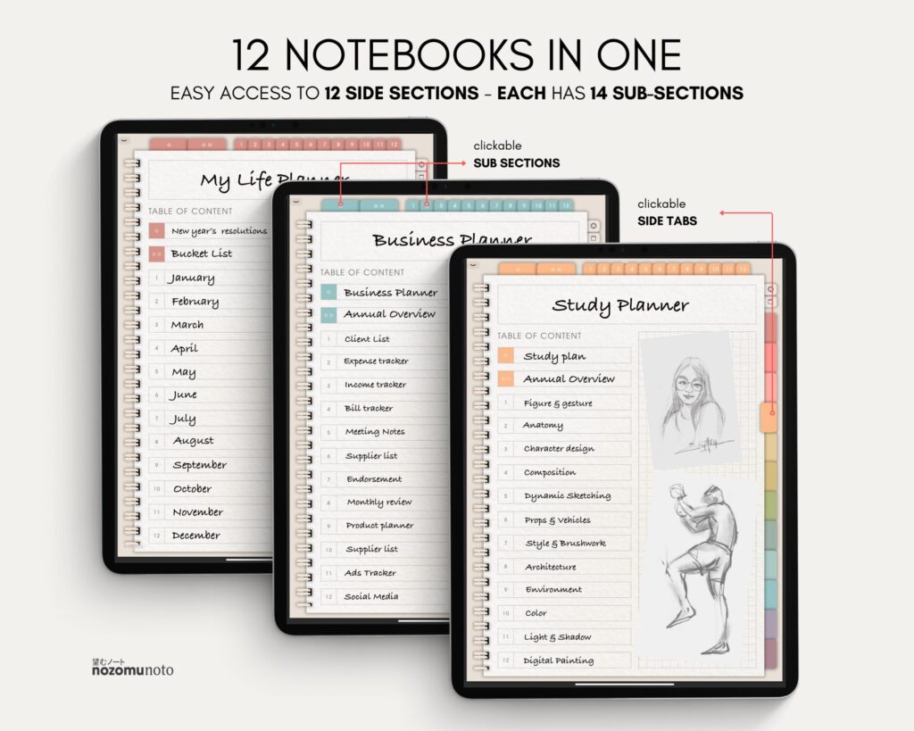 Digital Notebook V2 Yume Noto NozomuNoto Japanese Multipurpose Minimalist ADHD Bullet Journal Hyperlinked PDF Goodnotes Notability Android Tablet iPad Student Study Teacher Travel Cornell Grid Lines Dotted Template Noteshelf Samsung Xodo