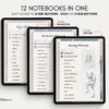 Digital Notebook V2 Yume Noto NozomuNoto Japanese Multipurpose Minimalist ADHD Bullet Journal Hyperlinked PDF Goodnotes Notability Android Tablet iPad Student Study Teacher Travel Cornell Grid Lines Dotted Template Noteshelf Samsung Xodo