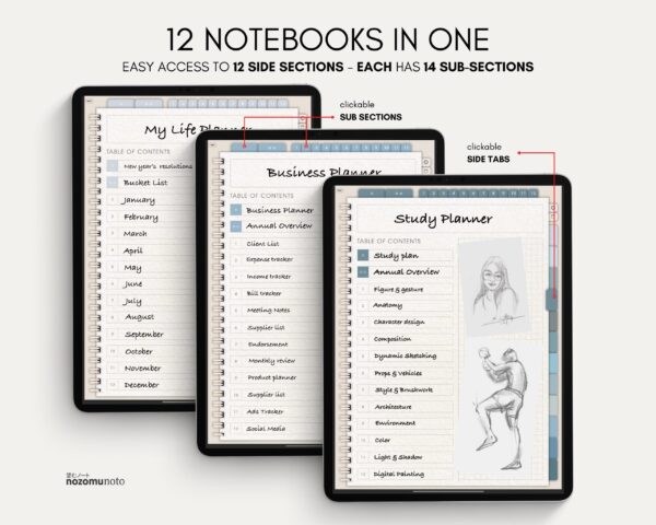 Digital Notebook V2 Yume Noto NozomuNoto Japanese Multipurpose Minimalist ADHD Bullet Journal Hyperlinked PDF Goodnotes Notability Android Tablet iPad Student Study Teacher Travel Cornell Grid Lines Dotted Template Noteshelf Samsung Xodo