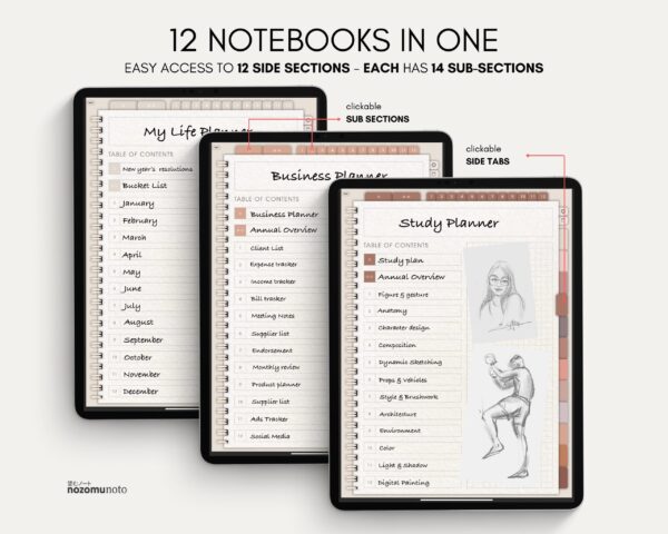 Digital Notebook V2 Yume Noto NozomuNoto Japanese Multipurpose Minimalist ADHD Bullet Journal Hyperlinked PDF Goodnotes Notability Android Tablet iPad Student Study Teacher Travel Cornell Grid Lines Dotted Template Noteshelf Samsung Xodo