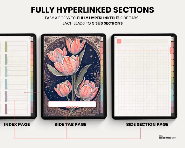 Digital Notebook V3 Cover Yume Noto NozomuNoto Japanese Multipurpose Minimalist ADHD Bullet Journal Hyperlinked PDF Goodnotes Notability Android Tablet iPad Student Study Teacher Travel Cornell Grid Lines Dotted Template Noteshelf Samsung Xodo