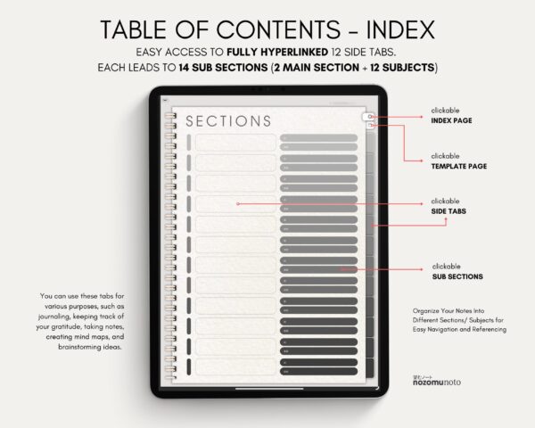 Digital Notebook V2 Yume Noto NozomuNoto Japanese Multipurpose Minimalist ADHD Bullet Journal Hyperlinked PDF Goodnotes Notability Android Tablet iPad Student Study Teacher Travel Cornell Grid Lines Dotted Template Noteshelf Samsung Xodo