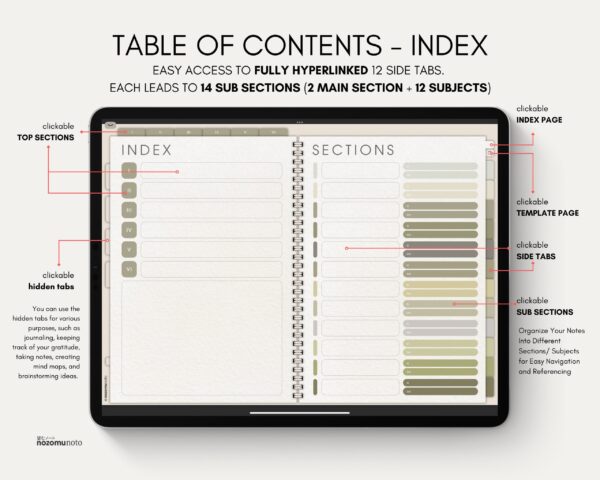 Digital Notebook V2 Landscape Yume Noto NozomuNoto Japanese Multipurpose Minimalist ADHD Bullet Journal Hyperlinked PDF Goodnotes Notability Android Tablet iPad Student Study Teacher Travel Cornell Grid Lines Dotted Template Noteshelf Samsung Xodo