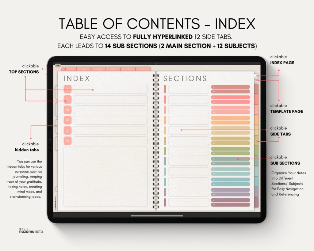 Digital Notebook V2 Landscape Yume Noto NozomuNoto Japanese Multipurpose Minimalist ADHD Bullet Journal Hyperlinked PDF Goodnotes Notability Android Tablet iPad Student Study Teacher Travel Cornell Grid Lines Dotted Template Noteshelf Samsung Xodo