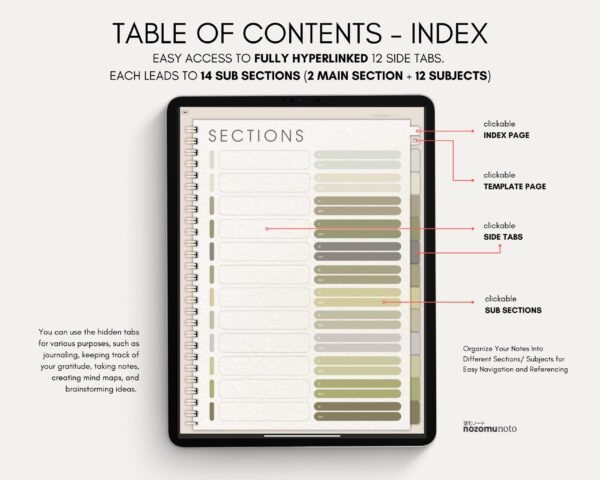 Digital Notebook V2 Yume Noto NozomuNoto Japanese Multipurpose Minimalist ADHD Bullet Journal Hyperlinked PDF Goodnotes Notability Android Tablet iPad Student Study Teacher Travel Cornell Grid Lines Dotted Template Noteshelf Samsung Xodo