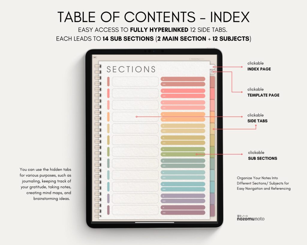 Digital Notebook V2 Yume Noto NozomuNoto Japanese Multipurpose Minimalist ADHD Bullet Journal Hyperlinked PDF Goodnotes Notability Android Tablet iPad Student Study Teacher Travel Cornell Grid Lines Dotted Template Noteshelf Samsung Xodo