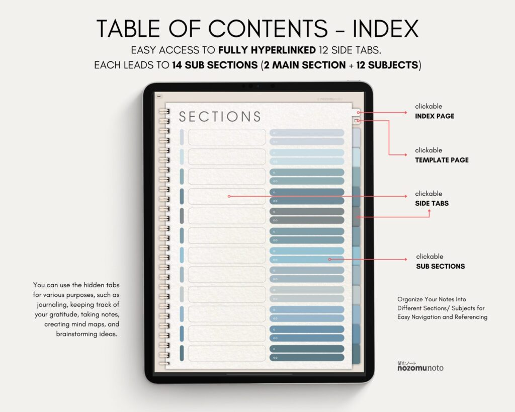 Digital Notebook V2 Yume Noto NozomuNoto Japanese Multipurpose Minimalist ADHD Bullet Journal Hyperlinked PDF Goodnotes Notability Android Tablet iPad Student Study Teacher Travel Cornell Grid Lines Dotted Template Noteshelf Samsung Xodo