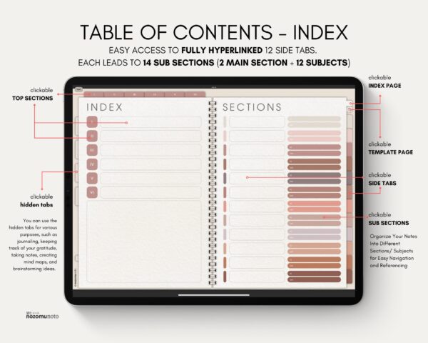 Digital Notebook V2 Landscape Yume Noto NozomuNoto Japanese Multipurpose Minimalist ADHD Bullet Journal Hyperlinked PDF Goodnotes Notability Android Tablet iPad Student Study Teacher Travel Cornell Grid Lines Dotted Template Noteshelf Samsung Xodo