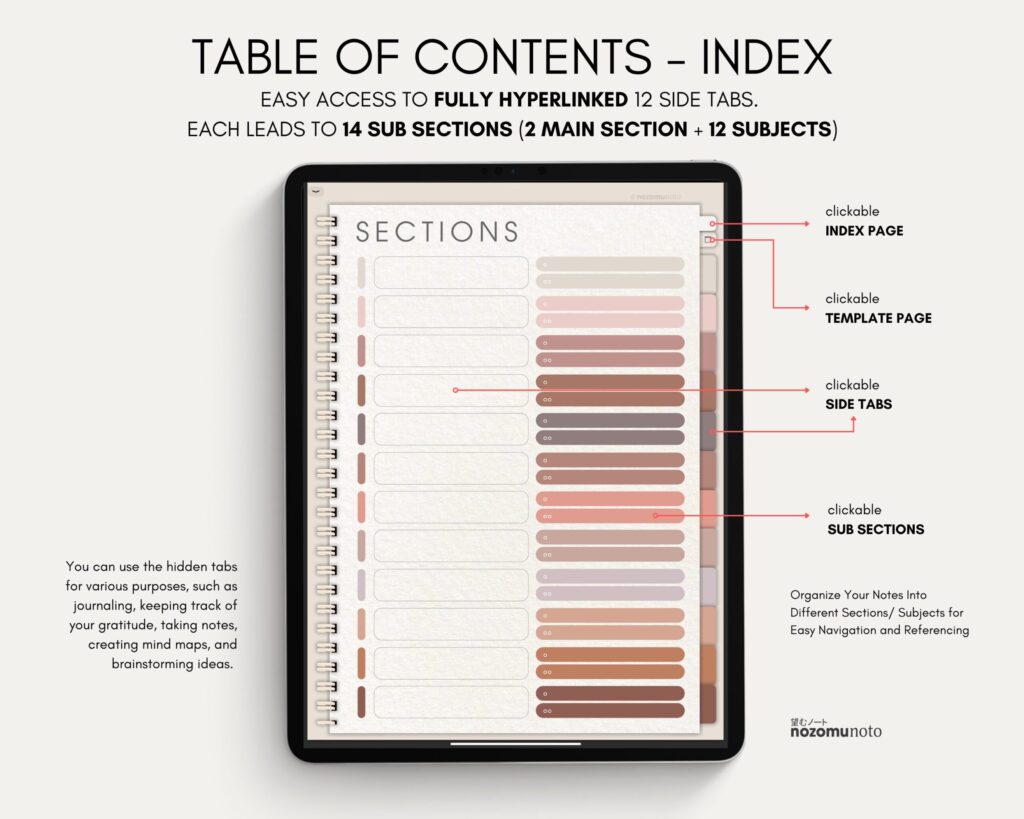 Digital Notebook V2 Yume Noto NozomuNoto Japanese Multipurpose Minimalist ADHD Bullet Journal Hyperlinked PDF Goodnotes Notability Android Tablet iPad Student Study Teacher Travel Cornell Grid Lines Dotted Template Noteshelf Samsung Xodo