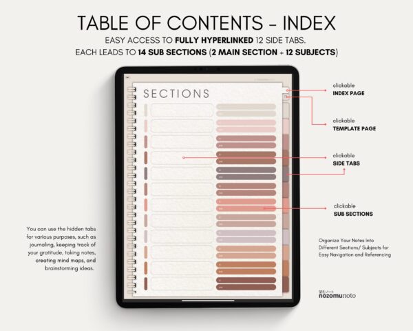 Digital Notebook V2 Yume Noto NozomuNoto Japanese Multipurpose Minimalist ADHD Bullet Journal Hyperlinked PDF Goodnotes Notability Android Tablet iPad Student Study Teacher Travel Cornell Grid Lines Dotted Template Noteshelf Samsung Xodo