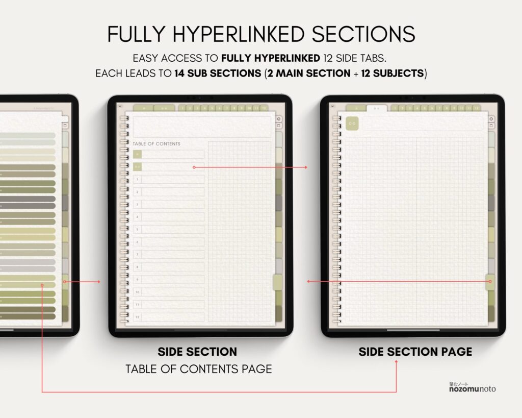 Digital Notebook V2 Yume Noto NozomuNoto Japanese Multipurpose Minimalist ADHD Bullet Journal Hyperlinked PDF Goodnotes Notability Android Tablet iPad Student Study Teacher Travel Cornell Grid Lines Dotted Template Noteshelf Samsung Xodo