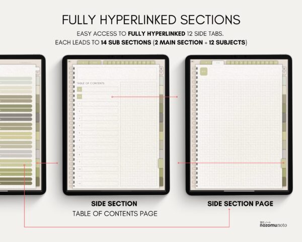 Digital Notebook V2 Yume Noto NozomuNoto Japanese Multipurpose Minimalist ADHD Bullet Journal Hyperlinked PDF Goodnotes Notability Android Tablet iPad Student Study Teacher Travel Cornell Grid Lines Dotted Template Noteshelf Samsung Xodo