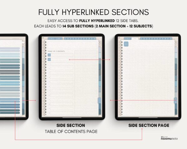 Digital Notebook V2 Yume Noto NozomuNoto Japanese Multipurpose Minimalist ADHD Bullet Journal Hyperlinked PDF Goodnotes Notability Android Tablet iPad Student Study Teacher Travel Cornell Grid Lines Dotted Template Noteshelf Samsung Xodo