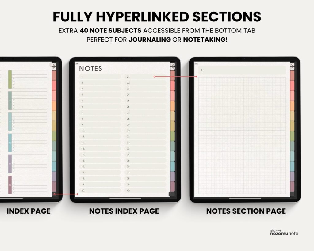 Digital Notebook V3 Cover Yume Noto NozomuNoto Japanese Multipurpose Minimalist ADHD Bullet Journal Hyperlinked PDF Goodnotes Notability Android Tablet iPad Student Study Teacher Travel Cornell Grid Lines Dotted Template Noteshelf Samsung Xodo