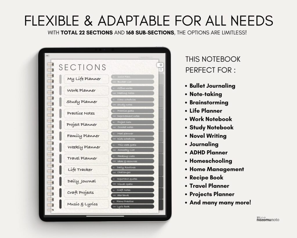 Digital Notebook V2 Yume Noto NozomuNoto Japanese Multipurpose Minimalist ADHD Bullet Journal Hyperlinked PDF Goodnotes Notability Android Tablet iPad Student Study Teacher Travel Cornell Grid Lines Dotted Template Noteshelf Samsung Xodo